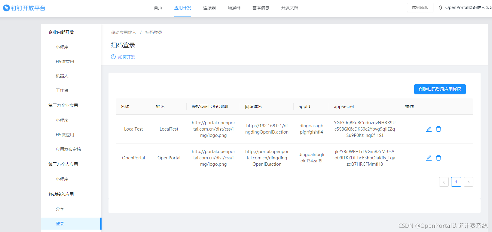 图 1 一、钉钉开放平台配置