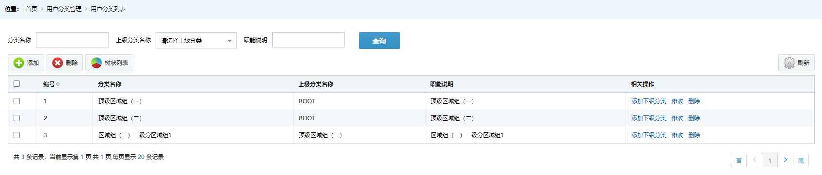 图 1 分类管理