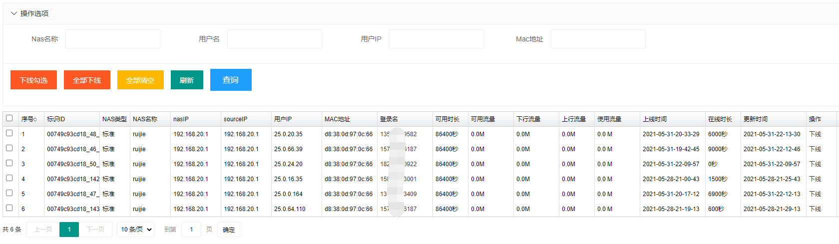 图 7 RAIUDS在线列表