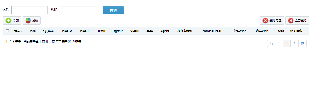 图 38 接入策略管理