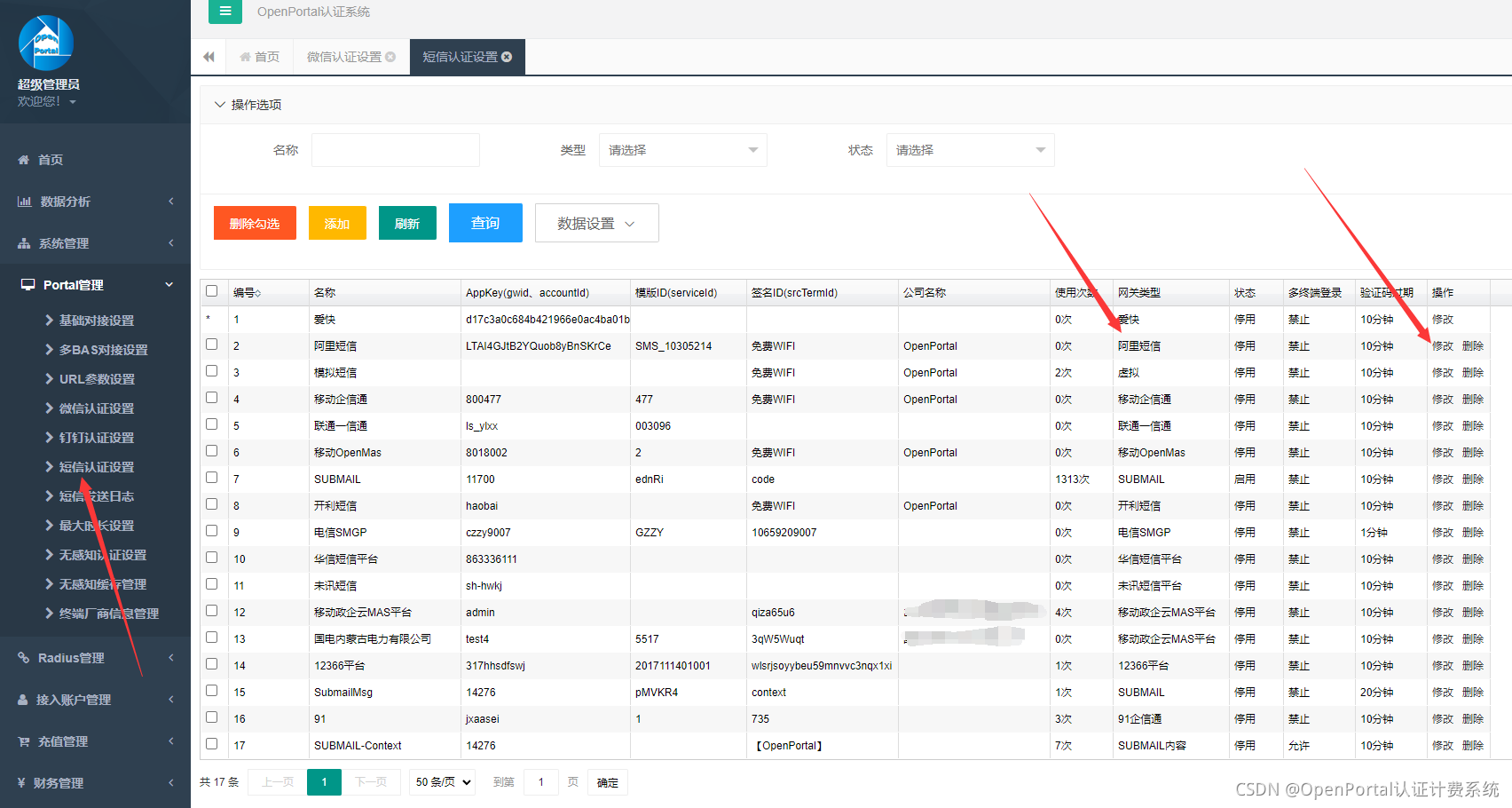 图 5 一、阿里云短信平台配置